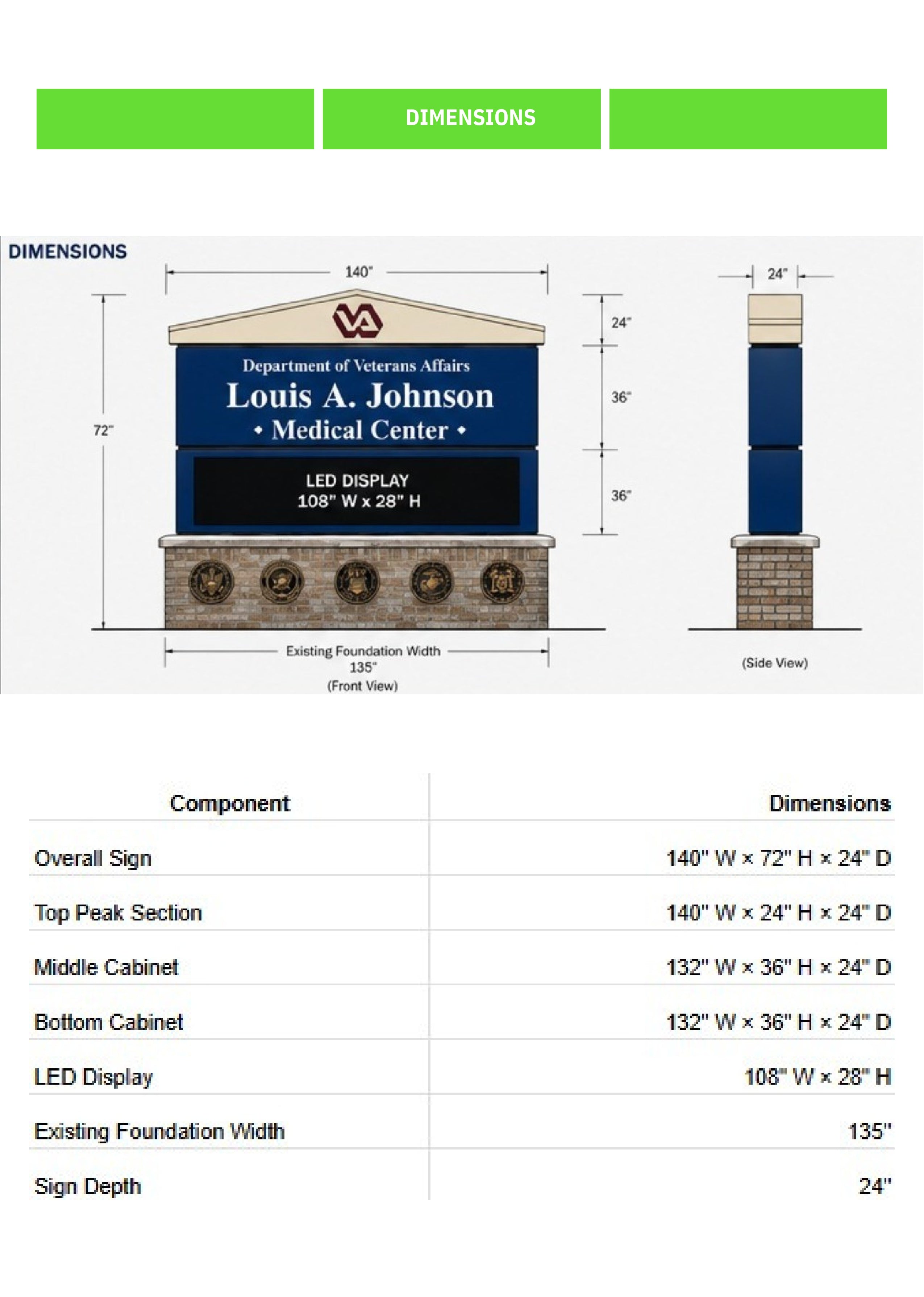 Custom Double Sided Push Through Pylon Sign for Freddy John