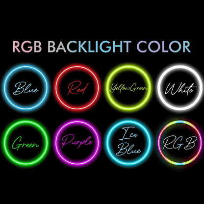 Circle Backlit Business Signs - Nova Pro Signs